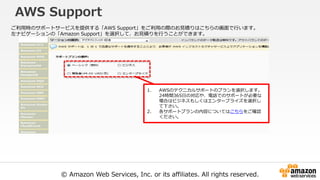 © Amazon Web Services, Inc. or its affiliates. All rights reserved.
AWS Support
1. AWSのテクニカルサポートのプランを選択します。
24時間365日の対応や、電話でのサポートが必要な
場合はビジネスもしくはエンタープライズを選択し
て下さい。
2. 各サポートプランの内容についてはこちらをご確認
ください。
ご利用時のサポートサービスを提供する「AWS Support」をご利用の際のお見積りはこちらの画面で行います。
左ナビゲーションの「Amazon Support」を選択して、お見積りを行うことができます。
 