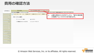 © Amazon Web Services, Inc. or its affiliates. All rights reserved.
費用の確認方法
1. 必要な項目の入力が完了したら、”毎月の請求額
の見積り”というタブに切り替えます。
 