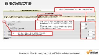 © Amazon Web Services, Inc. or its affiliates. All rights reserved.
費用の確認方法
2. 各サービス単位の費用について確認する事ができます。
3. をクリックすると、各サービスのそれぞれの
項目ごとに費用内訳をご覧いただけます。
4. リザーブドインスタンスを見積に入れる場合、月額
費用を確認するにはこちらのチェックを外して下さ
い。
またその際、サポートメニューが変わっている可能
性がありますのでご確認ください。
 