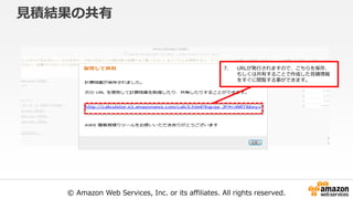 © Amazon Web Services, Inc. or its affiliates. All rights reserved.
見積結果の共有
7. URLが発行されますので、こちらを保存、
もしくは共有することで作成した見積情報
をすぐに閲覧する事ができます。
 