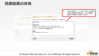 © Amazon Web Services, Inc. or its affiliates. All rights reserved.
見積結果の共有
8. 7のURLを開くと、このように記入した見積
に関する説明文が表示され、どんな構成の
見積なのか確認する事ができます。
 