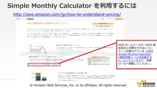 © Amazon Web Services, Inc. or its affiliates. All rights reserved.
Simple Monthly Calculator を利用するには
AWS ホームページの「AWS 課
金体系と見積もり方法につい
て」に記載されている「AWS
Simple Monthly Calculator
(簡易見積ツール)を起動する
≫」というリンクより、見積
ツールへ移動してください。
http://aws.amazon.com/jp/how-to-understand-pricing/
 