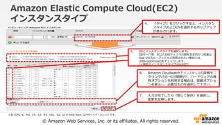© Amazon Web Services, Inc. or its affiliates. All rights reserved.
Amazon Elastic Compute Cloud(EC2)
インスタンスタイプ 4. 『タイプ』をクリックすると、インスタン
スタイプおよびOSを選択するポップアップ
が表示されます。
7. OSとインスタンスタイプを選択します。
5. OSとインスタンスタイプを選択します。
DBサーバ等、EC2とEBSディスクの間を安定的かつ高速な
Disk I/Oスループットでご利用されたい場合には、
[EBS-Optimized]をチェックします。
(※特定のインスタンスタイプのみ対応)
6. Amazon Cloudwatchでインスタンスの詳細モニ
タリング(5分→1分間隔)や、ハードウェアの専
有オプションを利用する場合は、詳細オプショ
ンを表示し、必要なものを選択して下さい。
7. 入力が完了したら『閉じて保存』を選択し、
変更を反映します。
※各 vCPU は、M3、C4、C3、R3、HS1、G2、I2 の Intel Xeon コアのハイパースレッドです。
 