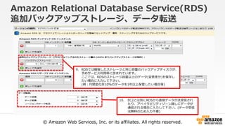 © Amazon Web Services, Inc. or its affiliates. All rights reserved.
Amazon Relational Database Service(RDS)
追加バックアップストレージ、...