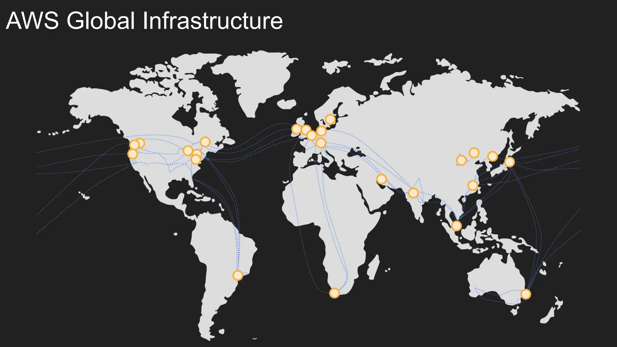 AWS Global Infrastructure
 