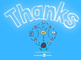 him431
Curated By:
Content: awsgeek.com
 