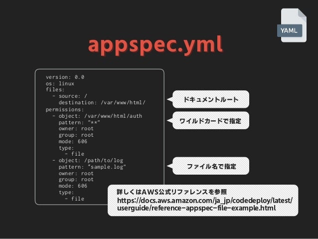 Codepipeline入門