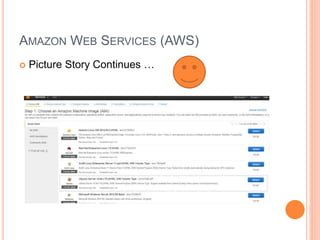 AMAZON WEB SERVICES (AWS) 
 Picture Story Continues … 
 