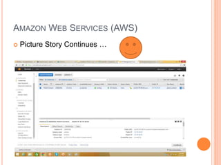 AMAZON WEB SERVICES (AWS) 
 Picture Story Continues … 
 