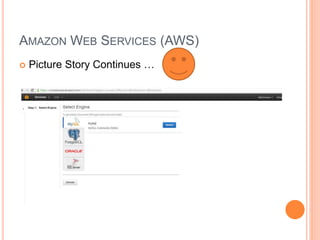 AMAZON WEB SERVICES (AWS) 
 Picture Story Continues … 
 