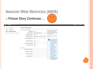 AMAZON WEB SERVICES (AWS) 
 Picture Story Continues … 
 