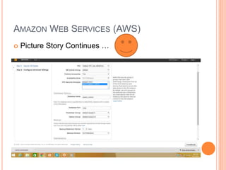 AMAZON WEB SERVICES (AWS) 
 Picture Story Continues … 
 