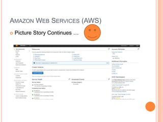 AMAZON WEB SERVICES (AWS) 
 Picture Story Continues … 
 