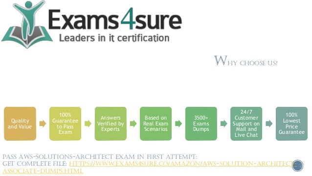 AWS Solution Architect Associate Exam Questions With 100% ...