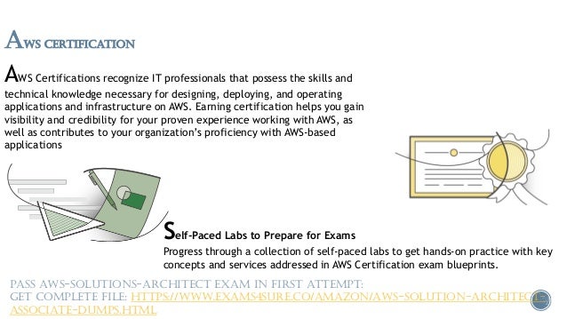 Exam AWS-Solutions-Associate Question
