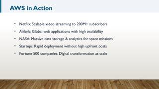 AWS in Action
• Netflix: Scalable video streaming to 200M+ subscribers
• Airbnb: Global web applications with high availability
• NASA: Massive data storage & analytics for space missions
• Startups: Rapid deployment without high upfront costs
• Fortune 500 companies: Digital transformation at scale
 