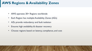 AWS Regions & Availability Zones
• AWS operates 30+ Regions worldwide
• Each Region has multiple Availability Zones (AZs)
• AZs provide redundancy and fault isolation
• Ensures high availability & disaster recovery
• Choose regions based on latency, compliance, and cost
 