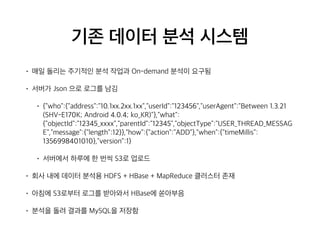 기존 데이터 분석 시스템
• 매일 돌리는 주기적인 분석 작업과 On-demand 분석이 요구됨
• 서버가 Json 으로 로그를 남김
• {"who":{"address":"10.1xx.2xx.1xx","userId":"123456","userAgent":"Between 1.3.21
(SHV-E170K; Android 4.0.4; ko_KR)"},"what":
{"objectId":"12345_xxxx","parentId":"12345","objectType":"USER_THREAD_MESSAG
E","message":{"length":12}},"how":{"action":"ADD"},"when":{"timeMillis":
1356998401010},"version":1}
• 서버에서 하루에 한 번씩 S3로 업로드
• 회사 내에 데이터 분석용 HDFS + HBase + MapReduce 클러스터 존재
• 아침에 S3로부터 로그를 받아와서 HBase에 쏟아부음
• 분석을 돌려 결과를 MySQL을 저장함
 