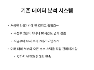 기존 데이터 분석 시스템
• 처음엔 1시간 밖에 안 걸리고 좋았죠…
• 구성후 2년이 지나니 10시간도 넘게 걸림
• 지금부터 유저 수가 2배가 되면????
• 여러 대의 서버와 오픈 소스 스택을 직접 관리해야 함
• 갖가지 난관과 장애의 연속
 