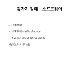 갖가지 장애 - 소프트웨어
• GC timeout
• HDFS/HBase/MapReduce
• 효과적인 메모리 할당의 어려움
• MySQL이 너무 느림
 