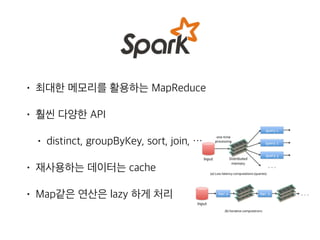 • 최대한 메모리를 활용하는 MapReduce
• 훨씬 다양한 API
• distinct, groupByKey, sort, join, …
• 재사용하는 데이터는 cache
• Map같은 연산은 lazy 하게 처리
 