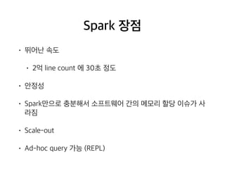 Spark 장점
• 뛰어난 속도
• 2억 line count 에 30초 정도
• 안정성
• Spark만으로 충분해서 소프트웨어 간의 메모리 할당 이슈가 사
라짐
• Scale-out
• Ad-hoc query 가능 (REPL)
 