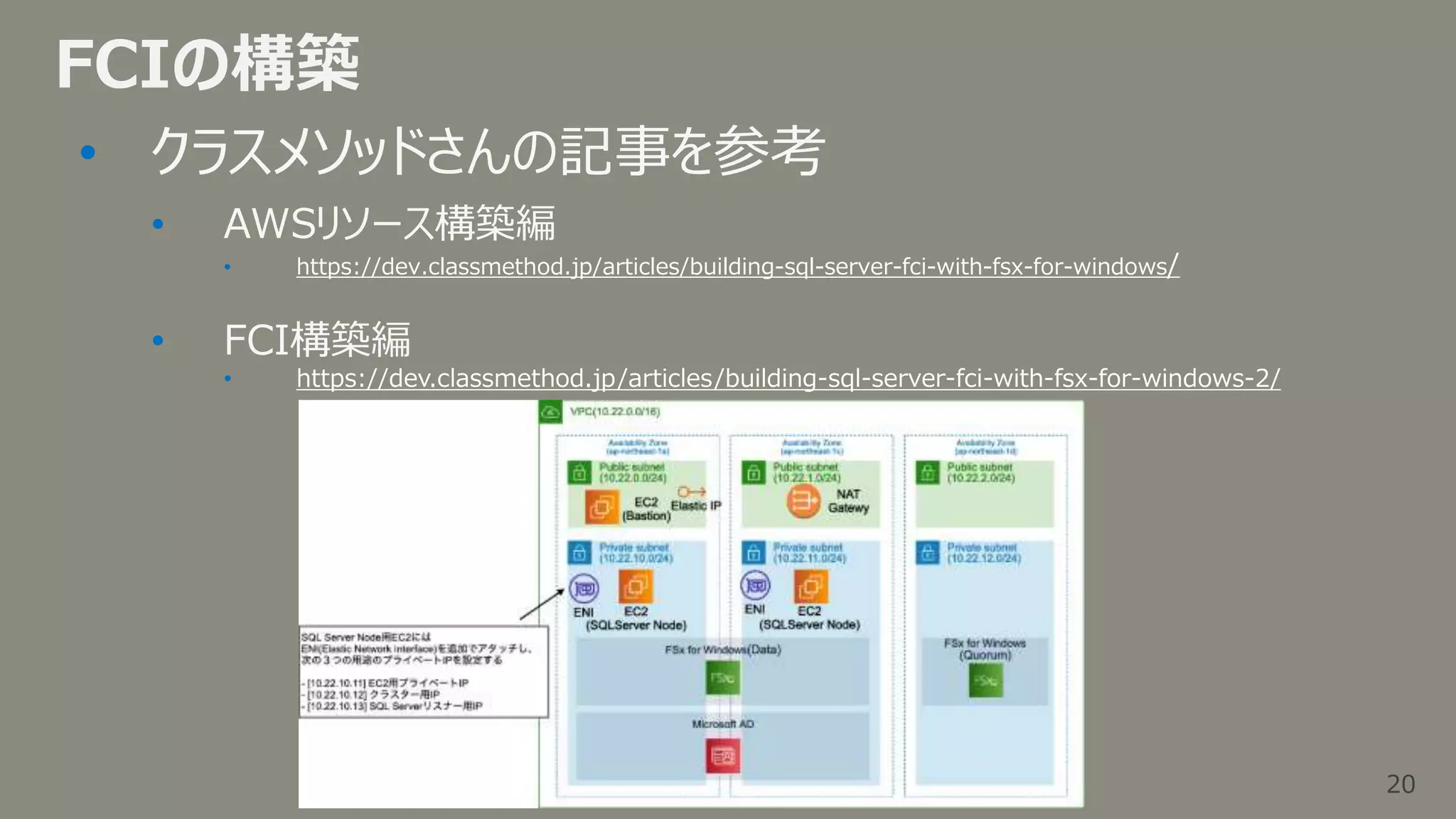 20
20
FCIの構築
• クラスメソッドさんの記事を参考
• AWSリソース構築編
• https://dev.classmethod.jp/articles/building-sql-server-fci-with-fsx-for-windows/
• FCI構築編
• https://dev.classmethod.jp/articles/building-sql-server-fci-with-fsx-for-windows-2/
 