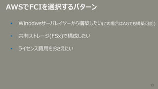 Awsでのsql高可用構成 Always On | PPTX