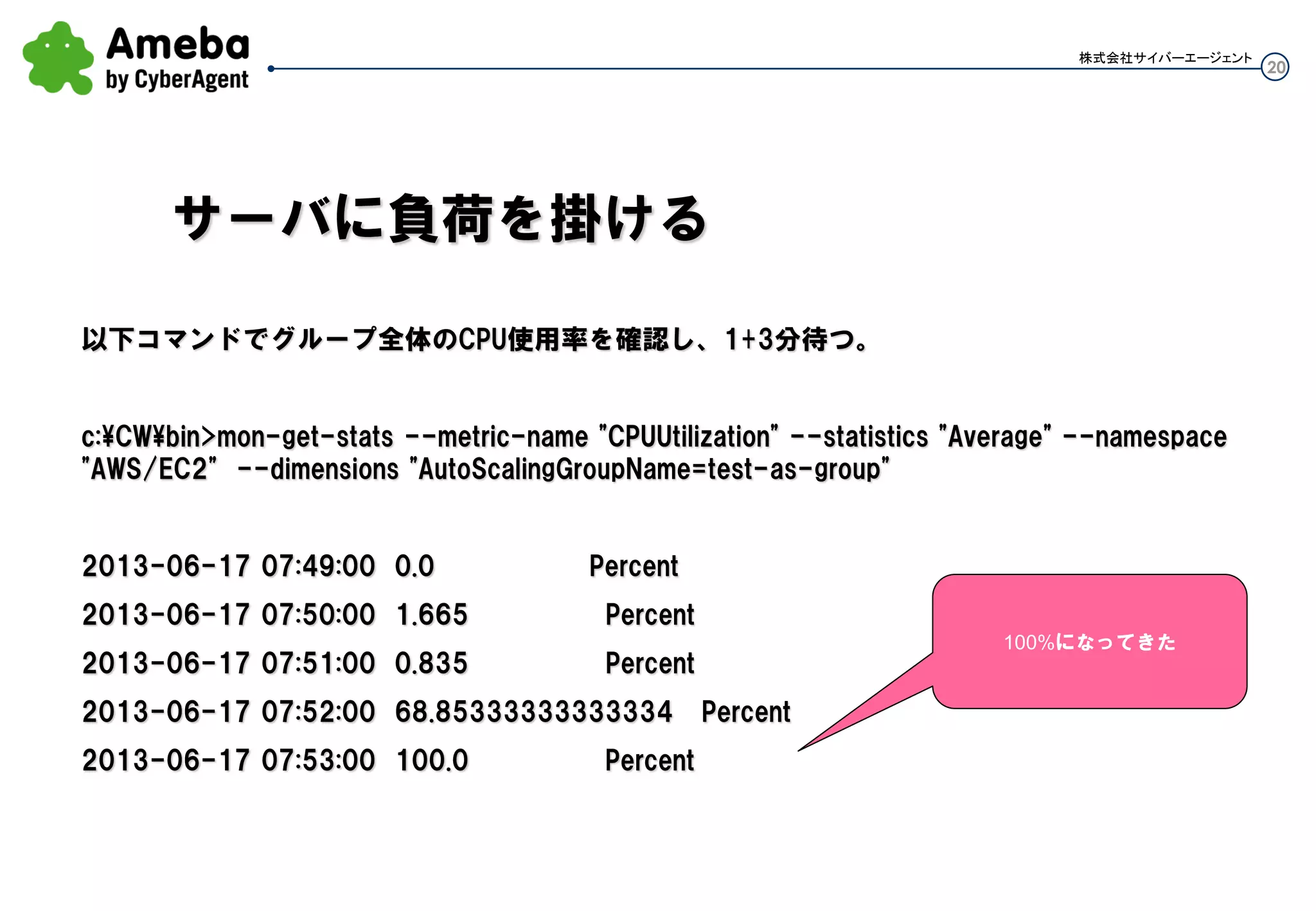 20
株式会社サイバーエージェント
以下コマンドでグループ全体のCPU使用率を確認し、しばらく待つ。
c:CWbin>mon-get-stats --metric-name "CPUUtilization" --statistics "Average" --namespace
"AWS/EC2" --dimensions "AutoScalingGroupName=test-as-group"
2013-06-17 07:49:00 0.0 Percent
2013-06-17 07:50:00 1.665 Percent
2013-06-17 07:51:00 0.835 Percent
2013-06-17 07:52:00 68.85333333333334 Percent
2013-06-17 07:53:00 100.0 Percent
サーバに負荷を掛ける
100%になってきた
 