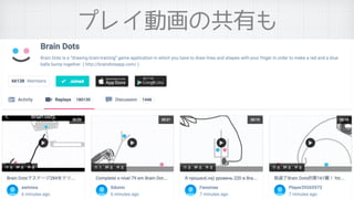 Brain Dots at dots. - Brain Dotsのアーキテクチャ - | PDF