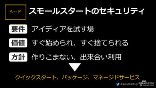 #awsstartup
シード
アイディアを試す場
すぐ始められ、すぐ捨てられる
作りこまない、出来合い利用
スモールスタートのセキュリティ
クイックスタート、パッケージ、マネージドサービス
要件
価値
方針
 