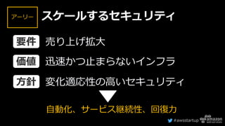 #awsstartup
アーリー スケールするセキュリティ
自動化、サービス継続性、回復力
売り上げ拡大
迅速かつ止まらないインフラ
変化適応性の高いセキュリティ
要件
価値
方針
 