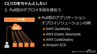 #awsstartup
CI/CDをちゃんとしたい
2. Pull型のデプロイ手段を使おう
○ Pull型
Pull型のアプリケーション
デプロイソリューションの例
AWS OpsWorks
AWS Elastic Beanstalk
AWS CodeDeploy
Amazon ECS
 
