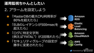 #awsstartup
運用監視ちゃんとしたい
2. アラームを設定しよう
「MasterDBの最大CPU利用率が
80%を超えたら」
「ELBのレイテンシが500msecを
超えたら」
「ログに特定文字列
（例えば"FATAL"）が2回現れたら」
「セキュリティグループの設定が
勝手に変更されたら」
Amazon
RDS
Elastic
Load
Balancing
Amazon
CloudWatch
AWS
Config
 