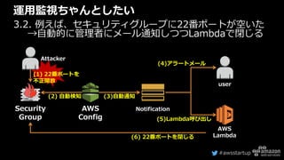 #awsstartup
AWS
Config
運用監視ちゃんとしたい
Notification
user
AWS
Lambda
3.2. 例えば、セキュリティグループに22番ポートが空いた
→自動的に管理者にメール通知しつつLambdaで閉じる
Security
Group
Attacker
(1) 22番ポートを
不正開放
(2) 自動検知 (3)自動通知
(4)アラートメール
(5)Lambda呼び出し
(6) 22番ポートを閉じる
 