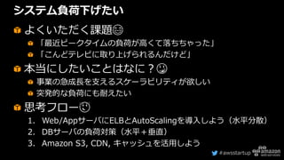 #awsstartup
システム負荷下げたい
よくいただく課題😂
「最近ピークタイムの負荷が高くて落ちちゃった」
「こんどテレビに取り上げられるんだけど」
本当にしたいことはなに？😳
事業の急成長を支えるスケーラビリティが欲しい
突発的な負荷にも耐えたい
思考フロー😌
1. Web/AppサーバにELBとAutoScalingを導入しよう（水平分散）
2. DBサーバの負荷対策（水平＋垂直）
3. Amazon S3, CDN, キャッシュを活用しよう
 