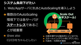 #awsstartup
システム負荷下げたい
1. Web/AppサーバにELBとAutoScalingを導入しよう
……
min: 2台〜 max: n台
Scale Out
（水平スケール）
台数を増やせば基本的にどこまでも
スケールイン/アウト時にダウンなし
冗長性・可用性を確保
複数台のAutoScaling
環境下では各サーバが
ステートレスであるこ
とが超重要
@see also
CI/CDをちゃんとしたい
 