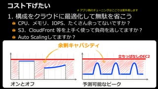 コスト下げたい
1. 構成をクラウドに最適化して無駄を省こう
CPU、メモリ、IOPS、たくさん余ってないですか？
S3、CloudFront 等を上手く使って負荷を逃してますか？
Auto Scalingしてますか？
# アプリ側のチューニングはここでは度外視します
オンとオフ 予測可能なピーク
余剰キャパシティ
立ちっぱなしのEC2
 