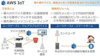 AWS IoT 数十億デバイス、数兆メッセージを支える IoT バックエンド
サービス
運営
ユースケース1 - ウェアラブルデバイス ユースケース2 - スマートホーム
できること 価格ボリューム
• 個々のデバイス管理を一元遠隔管理
• 様々な要件にマッチする拡張性
• 最先端のエッジコンピューティング
• 100万メッセージで月800円程度
• 例: 1000個のセンサーからメッセー
ジを毎分2通送信 → 約8600円/月
エンド
ユーザ
デバイス管理
写真閲覧
サービス
エンドユーザ
外出先から自宅の施錠を確認＆管理
 