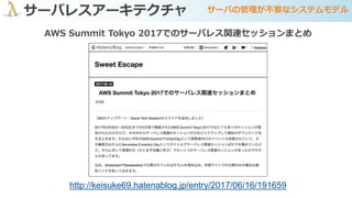 サーバレスアーキテクチャ サーバの管理が不要なシステムモデル
AWS Summit Tokyo 2017でのサーバレス関連セッションまとめ
http://keisuke69.hatenablog.jp/entry/2017/06/16/191659
 