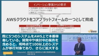 【Keynote】 株式会社三菱東京UFJ銀行専務取締役
村林 聡 氏
既に5つのシステムをAWS上で本番稼
働している。開発中や検討中の案件を
含めると、現時点で100以上のシステ
ムが移行対象であり、さらに拡大する
 