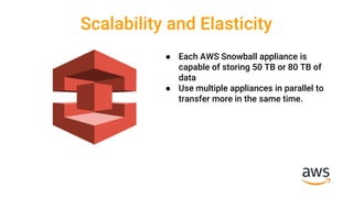 Scalability and Elasticity
● Each AWS Snowball appliance is
capable of storing 50 TB or 80 TB of
data
● Use multiple appliances in parallel to
transfer more in the same time.
 