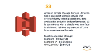 S3
Amazon Simple Storage Service (Amazon
S3) is an object storage service that
offers industry-leading scalability, data
availability, security, and performance. S3
is easy to use with a simple web interface
to store and retrieve any amount of data
from anywhere on the web.
Most inexpensive storage:
Standard - $0.023/GB
Standard-IA - $0.0125/GB
One Zone-IA - $0.01/GB
 