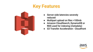 Key Features
● Server-side latencies severely
reduced
● Multipart upload on files >100mb
● Amazon CloudSearch, DynamoDB or
RDS used for indexing (metadata)
● S3 Transfer Acceleration - Cloudfront
 