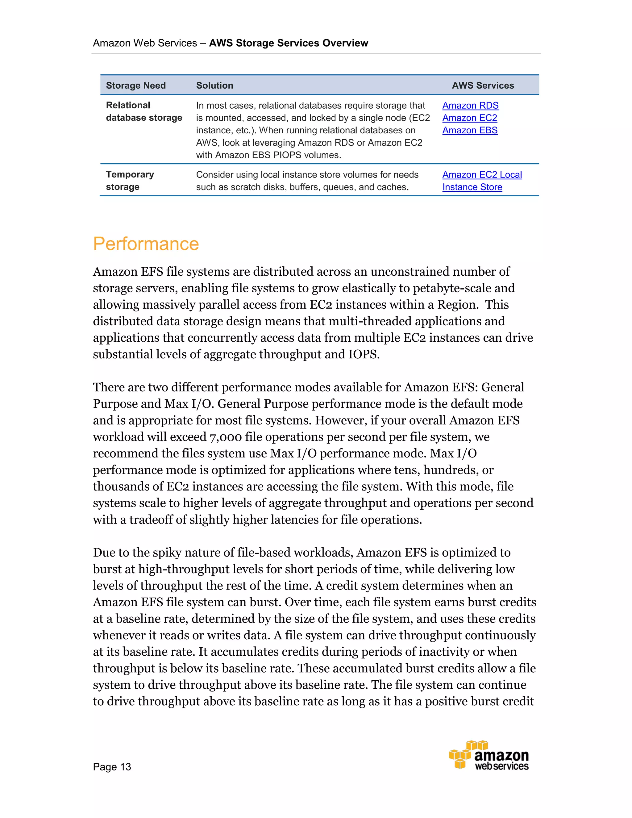 Amazon Web Services – AWS Storage Services Overview
Page 13
Storage Need Solution AWS Services
Relational
database storage
In most cases, relational databases require storage that
is mounted, accessed, and locked by a single node (EC2
instance, etc.). When running relational databases on
AWS, look at leveraging Amazon RDS or Amazon EC2
with Amazon EBS PIOPS volumes.
Amazon RDS
Amazon EC2
Amazon EBS
Temporary
storage
Consider using local instance store volumes for needs
such as scratch disks, buffers, queues, and caches.
Amazon EC2 Local
Instance Store
Performance
Amazon EFS file systems are distributed across an unconstrained number of
storage servers, enabling file systems to grow elastically to petabyte-scale and
allowing massively parallel access from EC2 instances within a Region. This
distributed data storage design means that multi-threaded applications and
applications that concurrently access data from multiple EC2 instances can drive
substantial levels of aggregate throughput and IOPS.
There are two different performance modes available for Amazon EFS: General
Purpose and Max I/O. General Purpose performance mode is the default mode
and is appropriate for most file systems. However, if your overall Amazon EFS
workload will exceed 7,000 file operations per second per file system, we
recommend the files system use Max I/O performance mode. Max I/O
performance mode is optimized for applications where tens, hundreds, or
thousands of EC2 instances are accessing the file system. With this mode, file
systems scale to higher levels of aggregate throughput and operations per second
with a tradeoff of slightly higher latencies for file operations.
Due to the spiky nature of file-based workloads, Amazon EFS is optimized to
burst at high-throughput levels for short periods of time, while delivering low
levels of throughput the rest of the time. A credit system determines when an
Amazon EFS file system can burst. Over time, each file system earns burst credits
at a baseline rate, determined by the size of the file system, and uses these credits
whenever it reads or writes data. A file system can drive throughput continuously
at its baseline rate. It accumulates credits during periods of inactivity or when
throughput is below its baseline rate. These accumulated burst credits allow a file
system to drive throughput above its baseline rate. The file system can continue
to drive throughput above its baseline rate as long as it has a positive burst credit
 