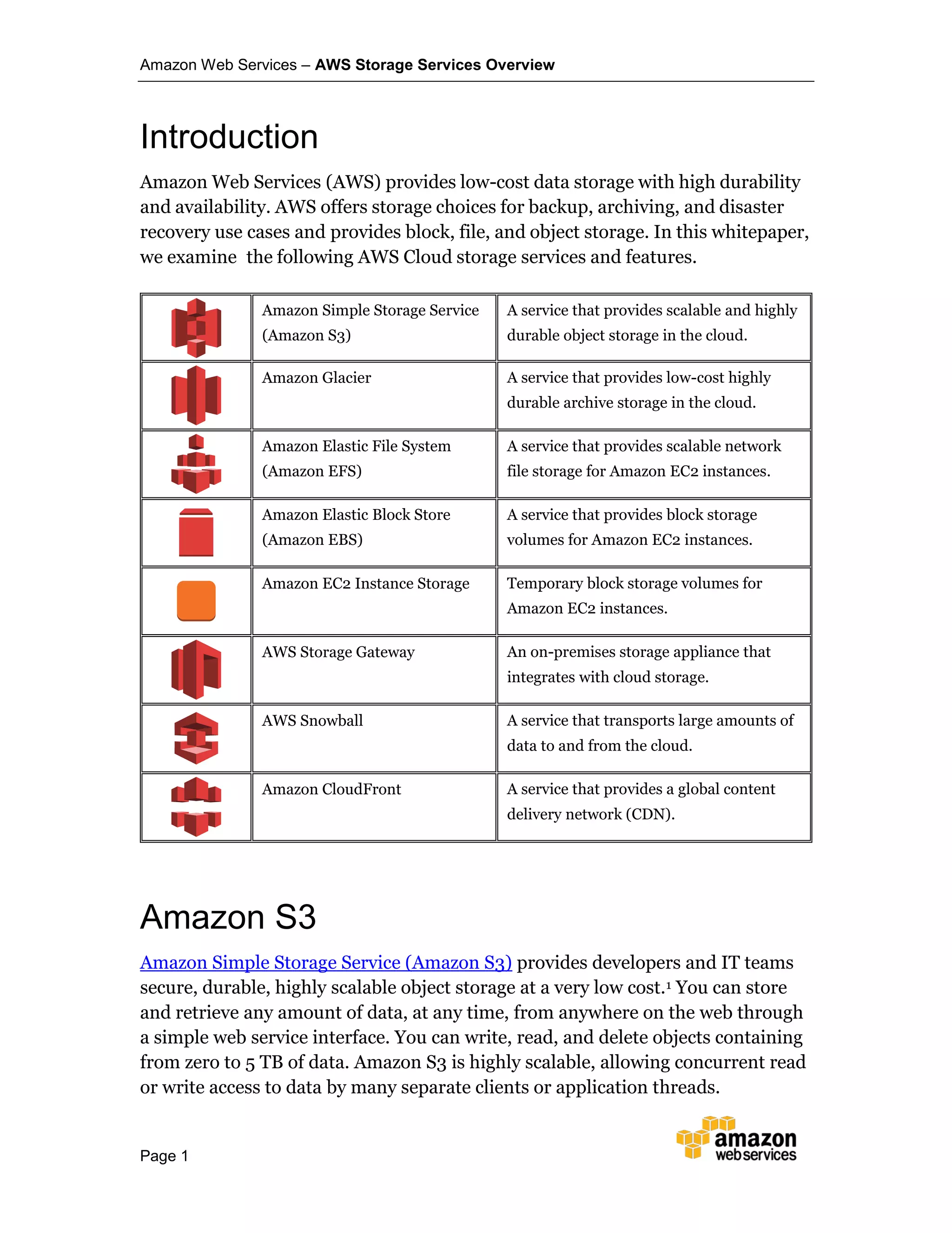 Amazon Web Services – AWS Storage Services Overview
Page 1
Introduction
Amazon Web Services (AWS) provides low-cost data storage with high durability
and availability. AWS offers storage choices for backup, archiving, and disaster
recovery use cases and provides block, file, and object storage. In this whitepaper,
we examine the following AWS Cloud storage services and features.
Amazon Simple Storage Service
(Amazon S3)
A service that provides scalable and highly
durable object storage in the cloud.
Amazon Glacier A service that provides low-cost highly
durable archive storage in the cloud.
Amazon Elastic File System
(Amazon EFS)
A service that provides scalable network
file storage for Amazon EC2 instances.
Amazon Elastic Block Store
(Amazon EBS)
A service that provides block storage
volumes for Amazon EC2 instances.
Amazon EC2 Instance Storage Temporary block storage volumes for
Amazon EC2 instances.
AWS Storage Gateway An on-premises storage appliance that
integrates with cloud storage.
AWS Snowball A service that transports large amounts of
data to and from the cloud.
Amazon CloudFront A service that provides a global content
delivery network (CDN).
Amazon S3
Amazon Simple Storage Service (Amazon S3) provides developers and IT teams
secure, durable, highly scalable object storage at a very low cost.1 You can store
and retrieve any amount of data, at any time, from anywhere on the web through
a simple web service interface. You can write, read, and delete objects containing
from zero to 5 TB of data. Amazon S3 is highly scalable, allowing concurrent read
or write access to data by many separate clients or application threads.
 
