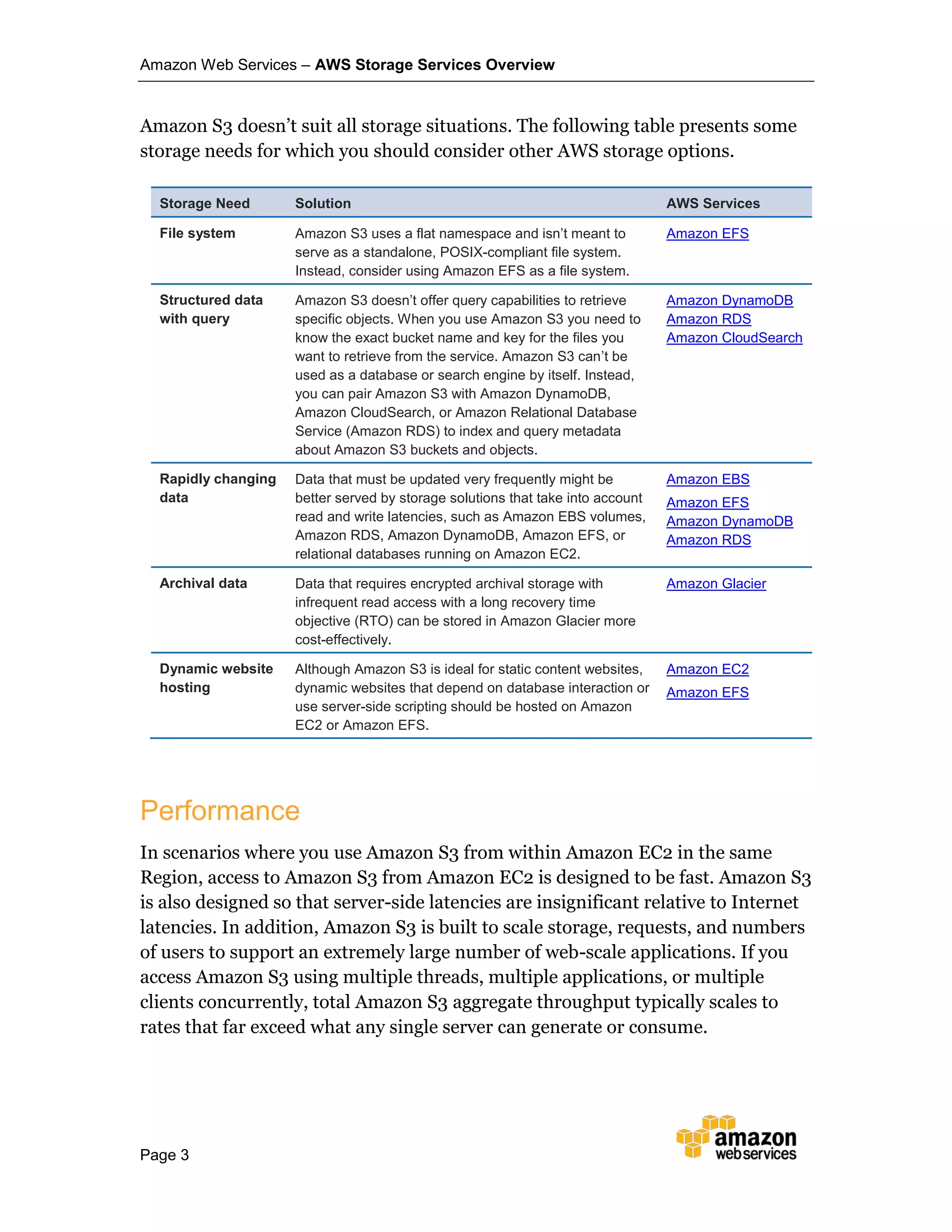 Amazon Web Services – AWS Storage Services Overview
Page 3
Amazon S3 doesn’t suit all storage situations. The following table presents some
storage needs for which you should consider other AWS storage options.
Storage Need Solution AWS Services
File system Amazon S3 uses a flat namespace and isn’t meant to
serve as a standalone, POSIX-compliant file system.
Instead, consider using Amazon EFS as a file system.
Amazon EFS
Structured data
with query
Amazon S3 doesn’t offer query capabilities to retrieve
specific objects. When you use Amazon S3 you need to
know the exact bucket name and key for the files you
want to retrieve from the service. Amazon S3 can’t be
used as a database or search engine by itself. Instead,
you can pair Amazon S3 with Amazon DynamoDB,
Amazon CloudSearch, or Amazon Relational Database
Service (Amazon RDS) to index and query metadata
about Amazon S3 buckets and objects.
Amazon DynamoDB
Amazon RDS
Amazon CloudSearch
Rapidly changing
data
Data that must be updated very frequently might be
better served by storage solutions that take into account
read and write latencies, such as Amazon EBS volumes,
Amazon RDS, Amazon DynamoDB, Amazon EFS, or
relational databases running on Amazon EC2.
Amazon EBS
Amazon EFS
Amazon DynamoDB
Amazon RDS
Archival data Data that requires encrypted archival storage with
infrequent read access with a long recovery time
objective (RTO) can be stored in Amazon Glacier more
cost-effectively.
Amazon Glacier
Dynamic website
hosting
Although Amazon S3 is ideal for static content websites,
dynamic websites that depend on database interaction or
use server-side scripting should be hosted on Amazon
EC2 or Amazon EFS.
Amazon EC2
Amazon EFS
Performance
In scenarios where you use Amazon S3 from within Amazon EC2 in the same
Region, access to Amazon S3 from Amazon EC2 is designed to be fast. Amazon S3
is also designed so that server-side latencies are insignificant relative to Internet
latencies. In addition, Amazon S3 is built to scale storage, requests, and numbers
of users to support an extremely large number of web-scale applications. If you
access Amazon S3 using multiple threads, multiple applications, or multiple
clients concurrently, total Amazon S3 aggregate throughput typically scales to
rates that far exceed what any single server can generate or consume.
 