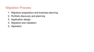 1. Migration preparation and business planning
2. Portfolio discovery and planning
3. Application design
4. Migration and validation
5. Operation
Migration Process
 