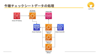 ?? UniFa Inc.
˯å`ȥǩ`΄I
 