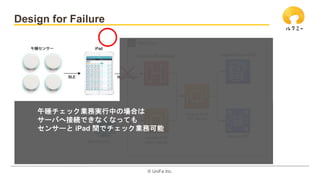 ?? UniFa Inc.
Design for Failure
˯åIՌgФΈϤ
`ФؽӾAǤʤʤäƤ
󥵩` iPad gǥåIտ
 